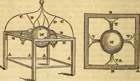 An illustration from A system of natural philosophy, designed for the use of schools and academies (1845)