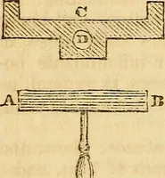 An illustration from A system of natural philosophy, designed for the use of schools and academies (1845)