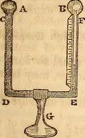 An illustration from A system of natural philosophy, designed for the use of schools and academies (1845)