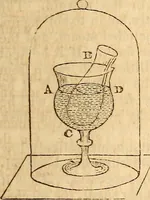 An illustration from A system of natural philosophy, designed for the use of schools and academies (1845)