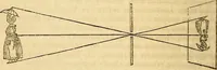 An illustration from A system of natural philosophy, designed for the use of schools and academies (1845)