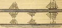 An illustration from A system of natural philosophy, designed for the use of schools and academies (1845)