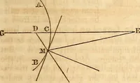 An illustration from A system of natural philosophy, designed for the use of schools and academies (1845)