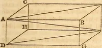 An illustration from A system of natural philosophy, designed for the use of schools and academies (1845)