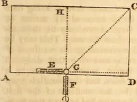 An illustration from A system of natural philosophy, designed for the use of schools and academies (1845)