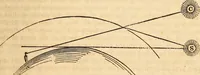 An illustration from A system of natural philosophy, designed for the use of schools and academies (1845)