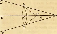 An illustration from A system of natural philosophy, designed for the use of schools and academies (1845)