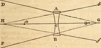 An illustration from A system of natural philosophy, designed for the use of schools and academies (1845)