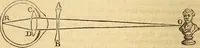 An illustration from A system of natural philosophy, designed for the use of schools and academies (1845)