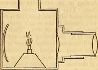 An illustration from A system of natural philosophy, designed for the use of schools and academies (1845)