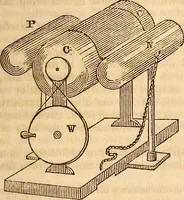 An illustration from A system of natural philosophy, designed for the use of schools and academies (1845)