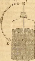 An illustration from A system of natural philosophy, designed for the use of schools and academies (1845)