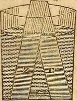 An illustration from A system of natural philosophy, designed for the use of schools and academies (1845)