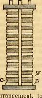 An illustration from A system of natural philosophy, designed for the use of schools and academies (1845)