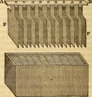 An illustration from A system of natural philosophy, designed for the use of schools and academies (1845)