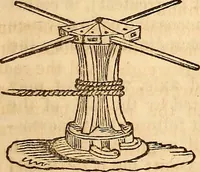 An illustration from A system of natural philosophy, designed for the use of schools and academies (1845)