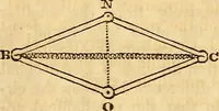 An illustration from A system of natural philosophy, designed for the use of schools and academies (1845)
