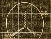Picture 24 of 35 from A system of phrenology (1830), leaf 273