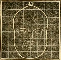 Picture 25 of 35 from A system of phrenology (1830), leaf 282