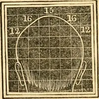 Picture 29 of 35 from A system of phrenology (1830), leaf 320
