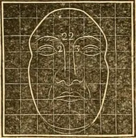 Picture 30 of 35 from A system of phrenology (1830), leaf 403