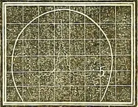 An illustration from A system of phrenology (1839)