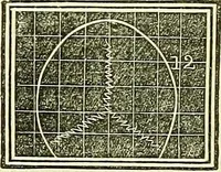 An illustration from A system of phrenology (1839)