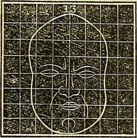 An illustration from A system of phrenology (1839)