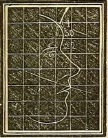 An illustration from A system of phrenology (1839)