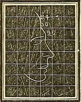 An illustration from A system of phrenology (1839)