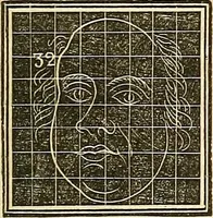 An illustration from A system of phrenology (1839)