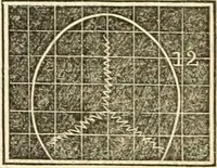 An illustration from A system of phrenology (1839)