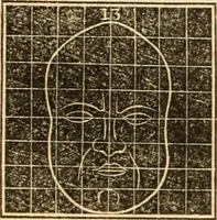 An illustration from A system of phrenology (1839)
