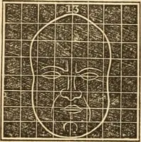 An illustration from A system of phrenology (1839)