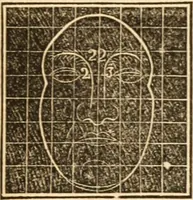 An illustration from A system of phrenology (1839)
