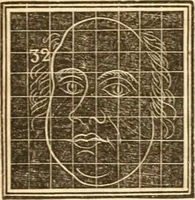An illustration from A system of phrenology (1839)