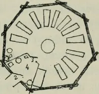 An illustration from Sztuka ludowa w Polsce (1903)