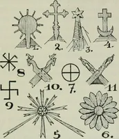 An illustration from Sztuka ludowa w Polsce (1903)