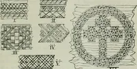 Picture 21 of 369 from Sztuka ludowa w Polsce (1903), leaf 118