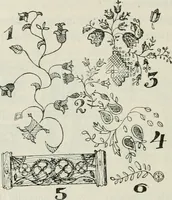 Picture 23 of 369 from Sztuka ludowa w Polsce (1903), leaf 121