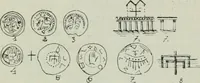 Picture 35 of 369 from Sztuka ludowa w Polsce (1903), leaf 212