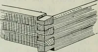 An illustration from Sztuka ludowa w Polsce (1903)