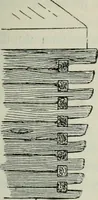 An illustration from Sztuka ludowa w Polsce (1903)