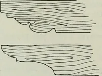 An illustration from Sztuka ludowa w Polsce (1903)
