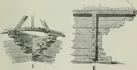 An illustration from Sztuka ludowa w Polsce (1903)