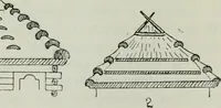An illustration from Sztuka ludowa w Polsce (1903)