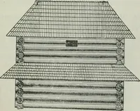 An illustration from Sztuka ludowa w Polsce (1903)