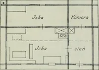 Picture 90 of 369 from Sztuka ludowa w Polsce (1903), leaf 306