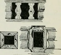 An illustration from Sztuka ludowa w Polsce (1903)
