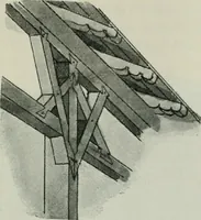 An illustration from Sztuka ludowa w Polsce (1903)